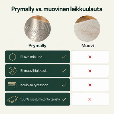 Prymally verrattuna muoviseen leikkuulautaan